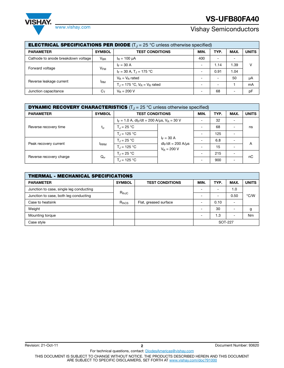 Vs-ufb80fa40, Vishay semiconductors | C&H Technology VS-UFB80FA40 User Manual | Page 3 / 8