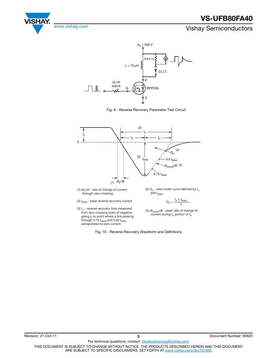Vs-ufb80fa40, Vishay semiconductors | C&H Technology VS-UFB80FA40 User Manual | Page 6 / 8