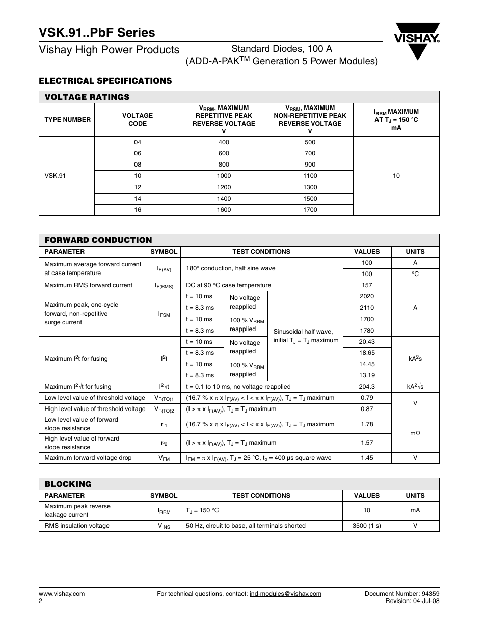 Vsk.91..pbf series, Vishay high power products, Standard diodes, 100 a (add-a-pak | Generation 5 power modules) | C&H Technology VSK.91..PbF Series User Manual | Page 3 / 9