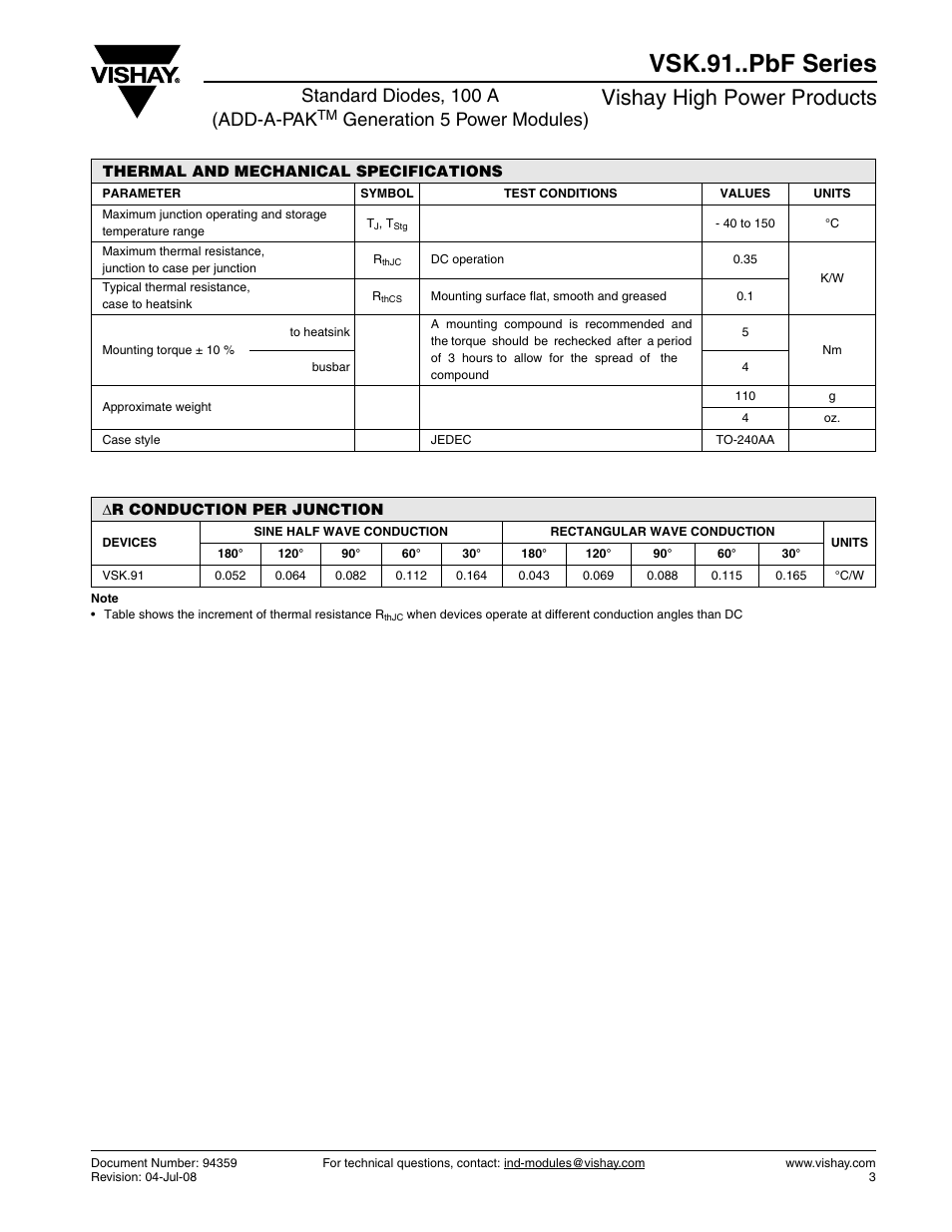 Vsk.91..pbf series, Vishay high power products, Standard diodes, 100 a (add-a-pak | Generation 5 power modules) | C&H Technology VSK.91..PbF Series User Manual | Page 4 / 9