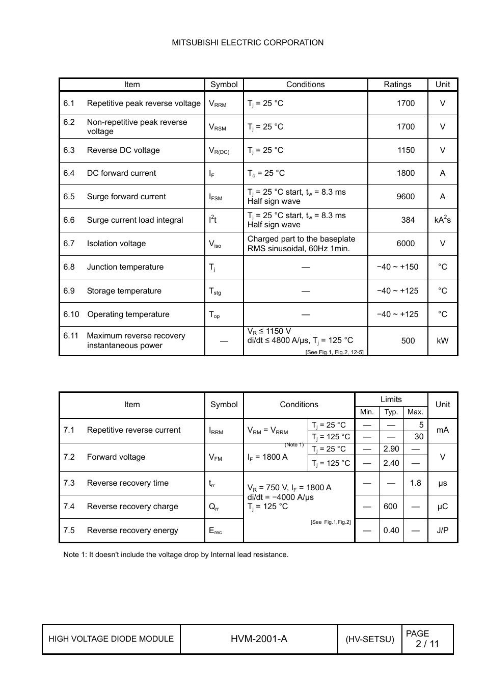 Hvm-2001-a | C&H Technology RM1800HE-34S User Manual | Page 3 / 12