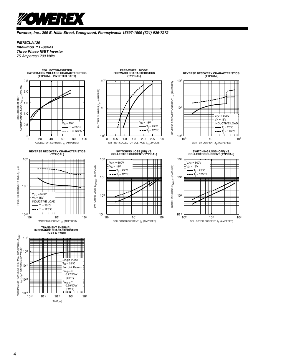 C&H Technology PM75CLA120 User Manual | Page 5 / 5