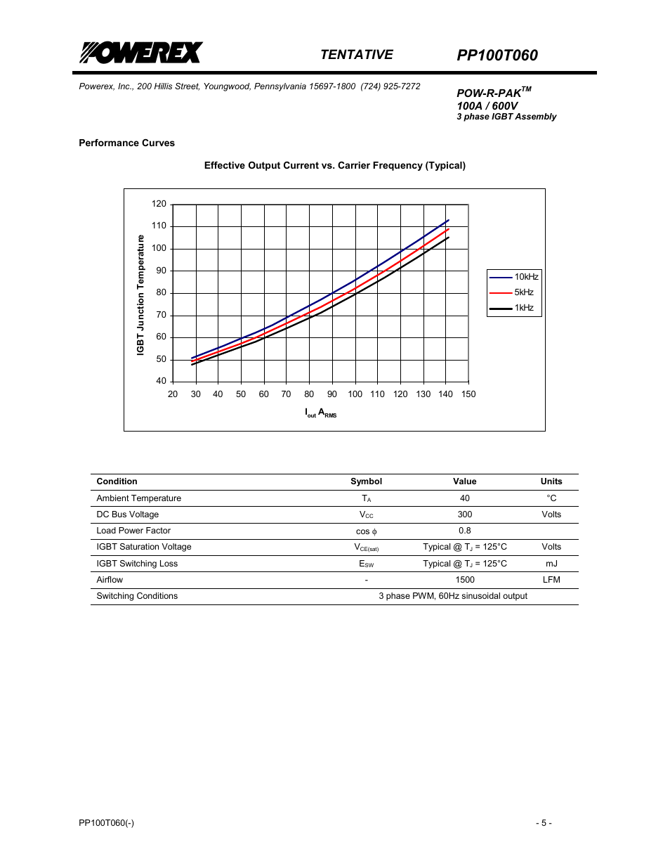 Tentative | C&H Technology PP100T060 User Manual | Page 6 / 7