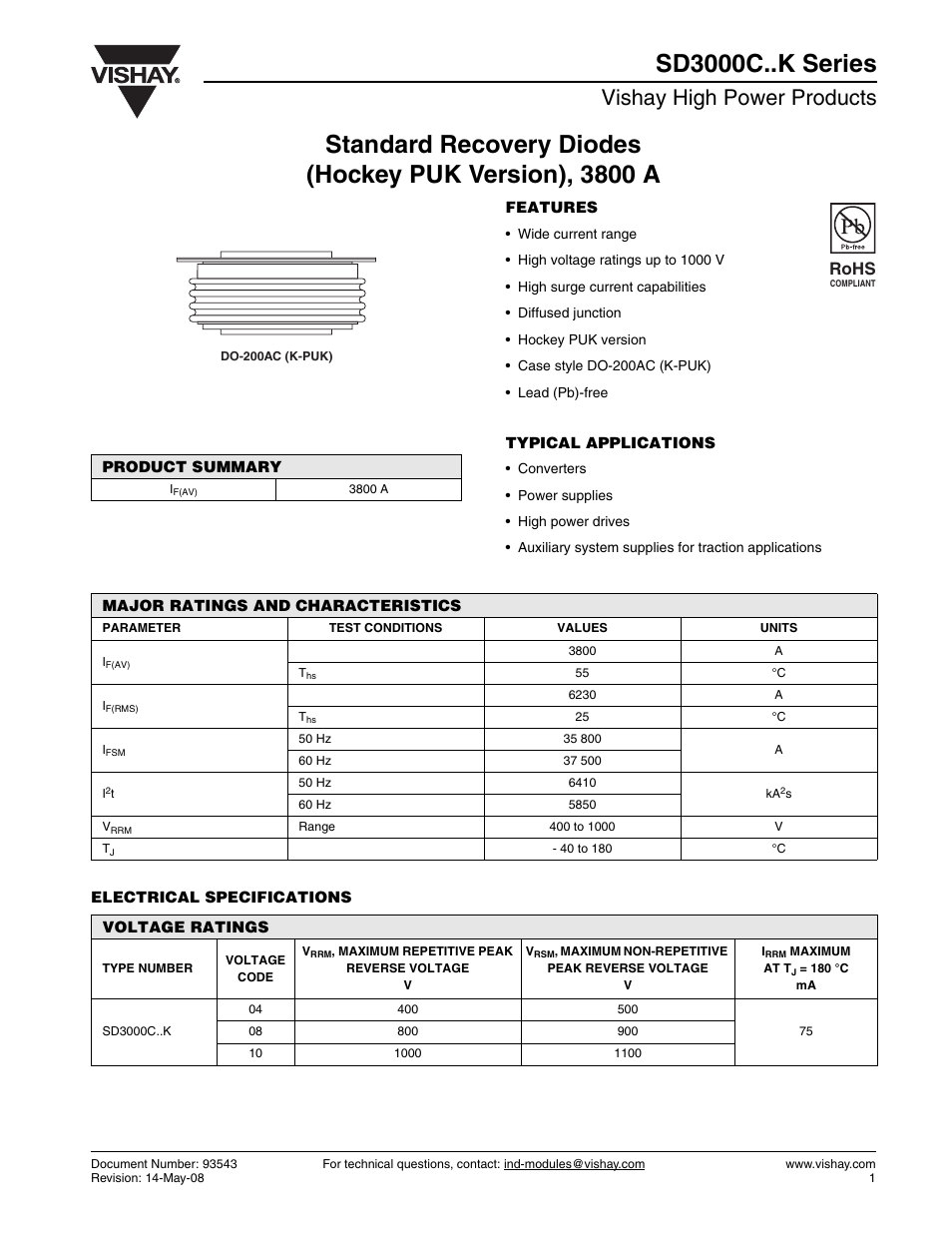 Datasheet, Vishay high power products, Rohs | C&H Technology SD3000C..K Series User Manual | Page 2 / 8