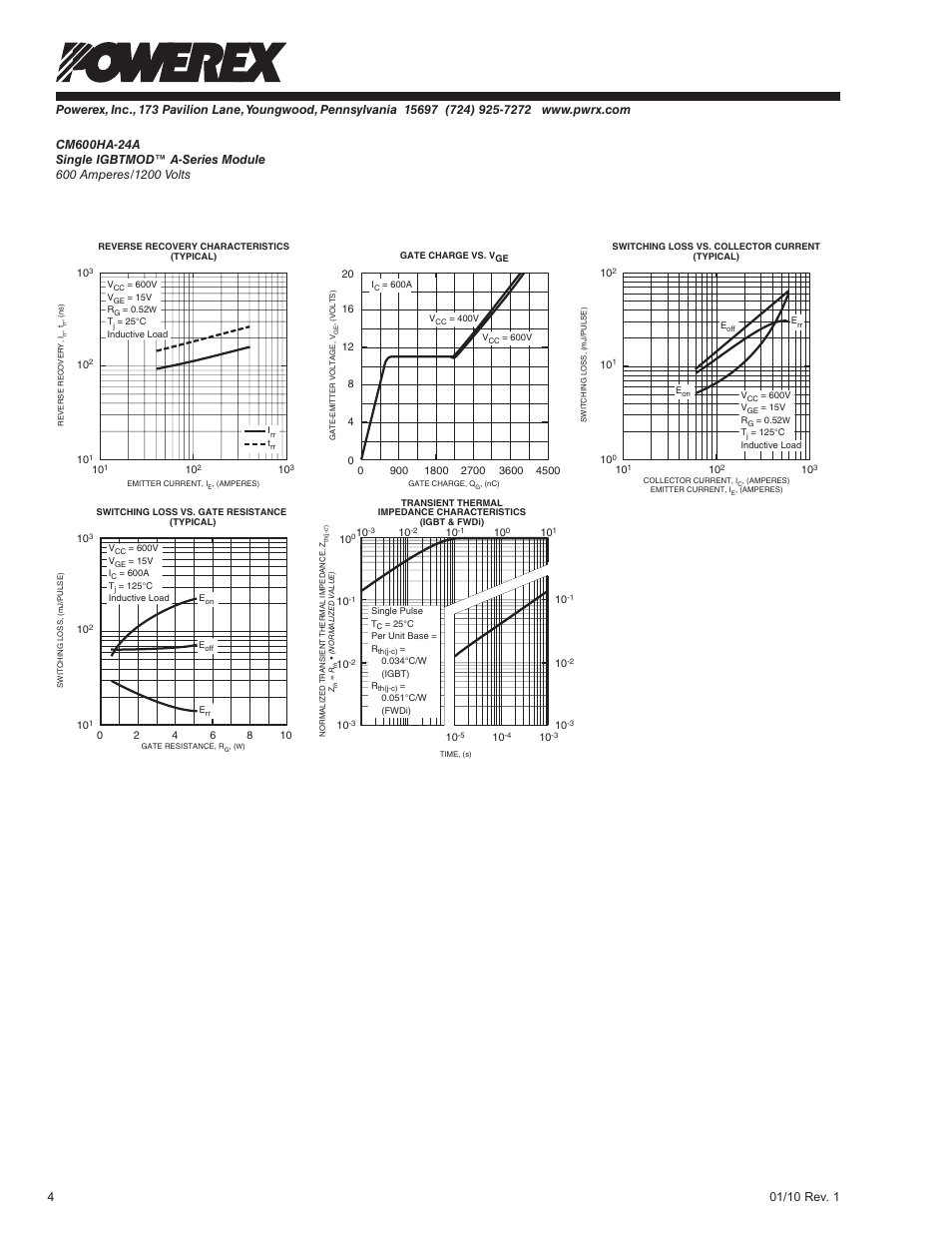 C&H Technology CM600HA-24A User Manual | Page 5 / 5