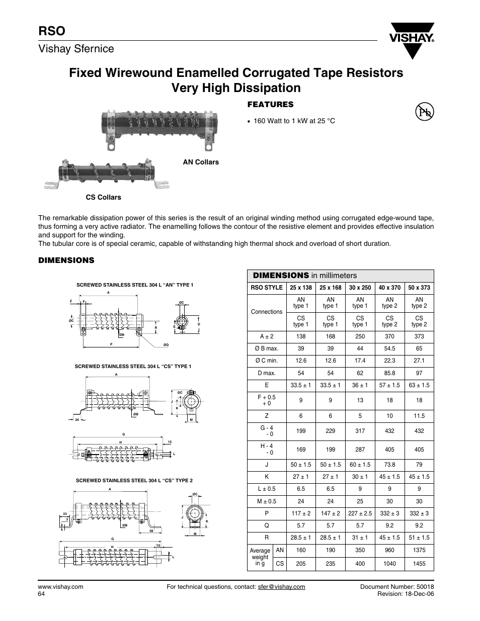 Vishay sfernice, Features, Dimensions | Dimensions in millimeters | C&H Technology RSO User Manual | Page 2 / 4