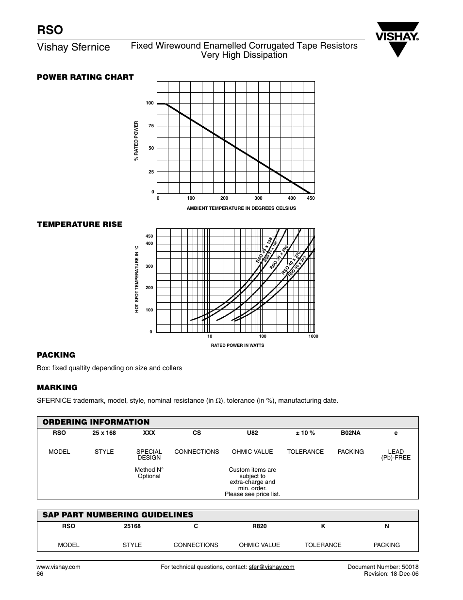 Vishay sfernice, Power rating chart temperature rise packing, Marking | Ordering information, Sap part numbering guidelines, Box: fixed qualtity depending on size and collars | C&H Technology RSO User Manual | Page 4 / 4