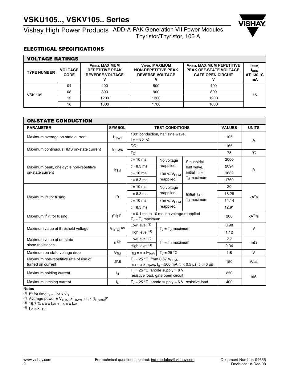 Vishay high power products, Electrical specifications, Voltage ratings | On-state conduction | C&H Technology VSKV105.. Series User Manual | Page 3 / 11