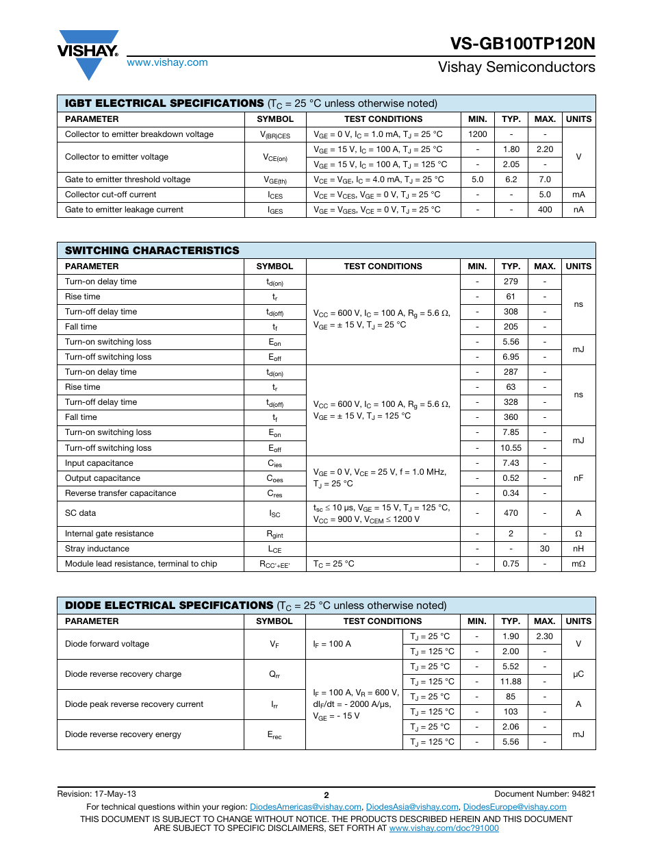 Vishay semiconductors, Igbt electrical specifications (t, Switching characteristics | Diode electrical specifications (t | C&H Technology VS-GB100TP120N User Manual | Page 3 / 7