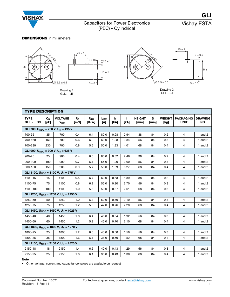 Vishay esta | C&H Technology GLI User Manual | Page 3 / 4