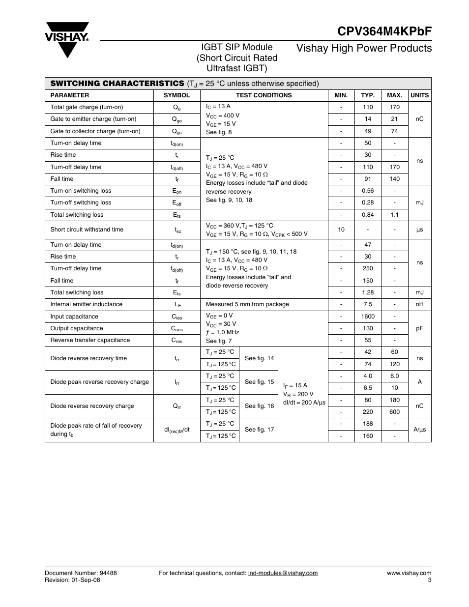Cpv364m4kpbf, Vishay high power products | C&H Technology CPV364M4KPbF User Manual | Page 4 / 12