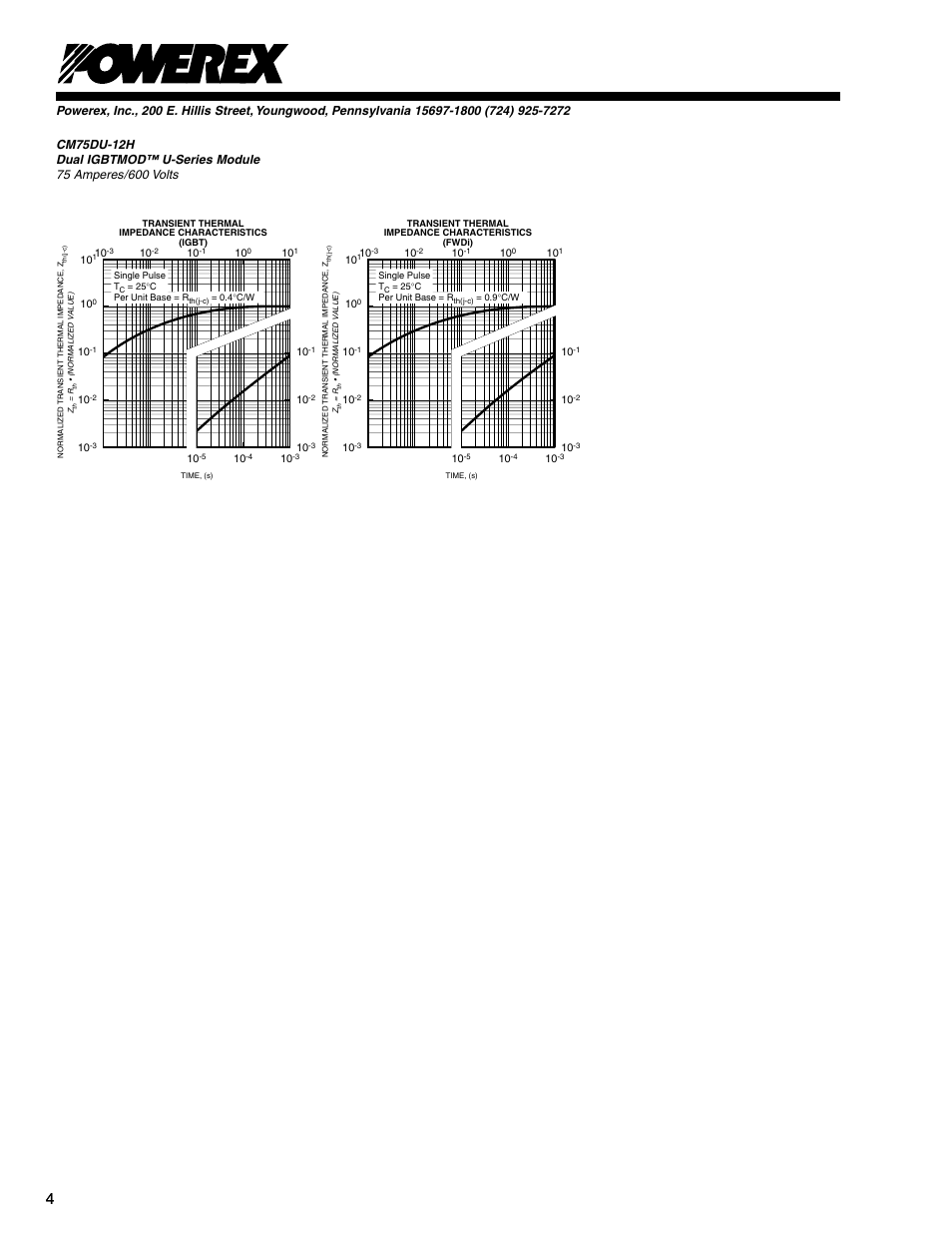 C&H Technology CM75DU-12H User Manual | Page 5 / 5
