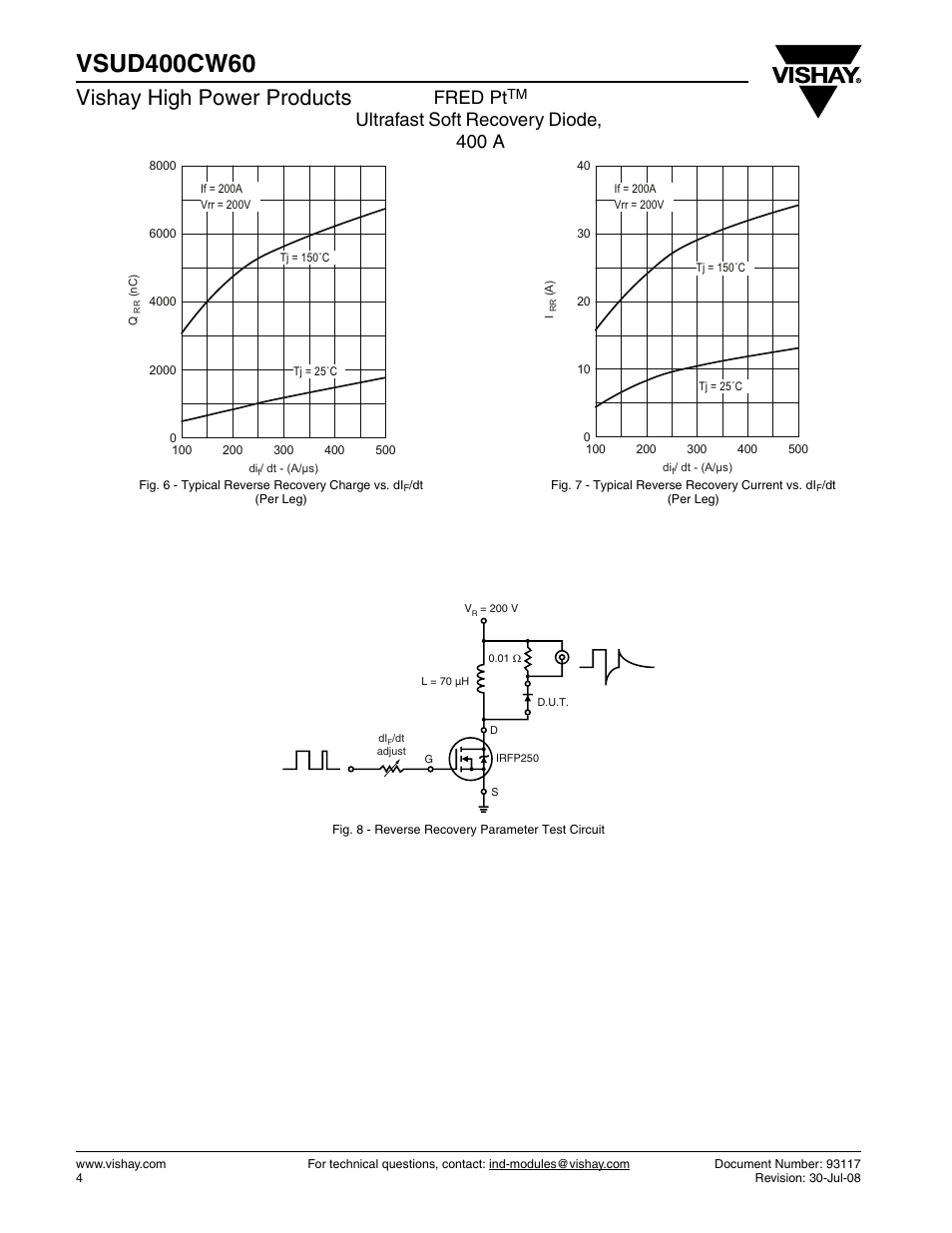 Vishay high power products, Fred pt, Ultrafast soft recovery diode, 400 a | C&H Technology VSUD400CW60 User Manual | Page 5 / 7