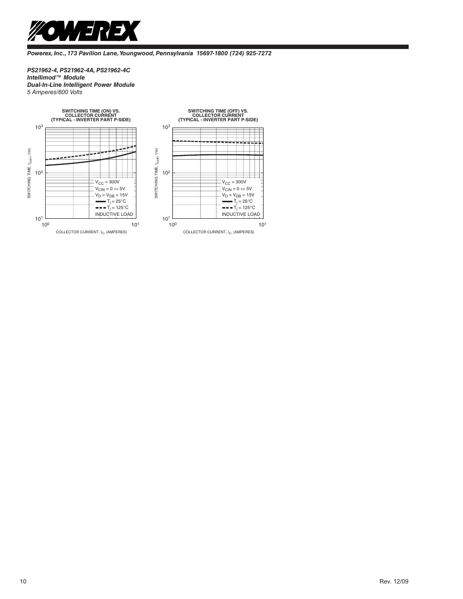 C&H Technology PS21962-4C User Manual | Page 11 / 11