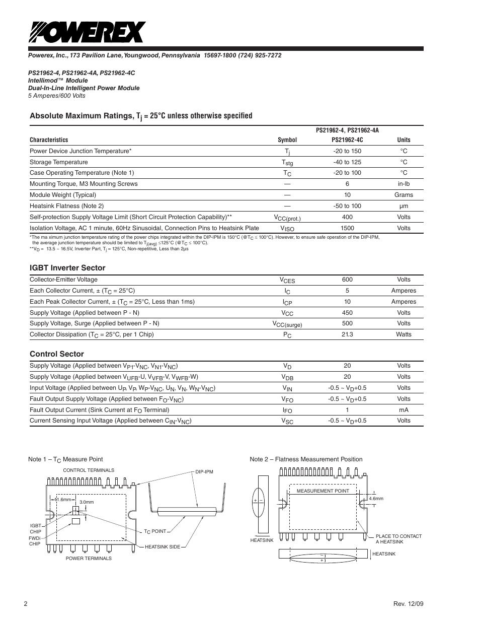 Absolute maximum ratings, t, 25°c unless otherwise specified, Igbt inverter sector | Control sector | C&H Technology PS21962-4C User Manual | Page 3 / 11