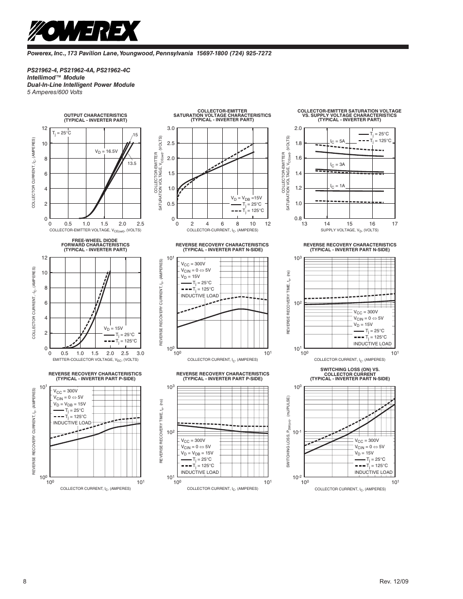 C&H Technology PS21962-4C User Manual | Page 9 / 11