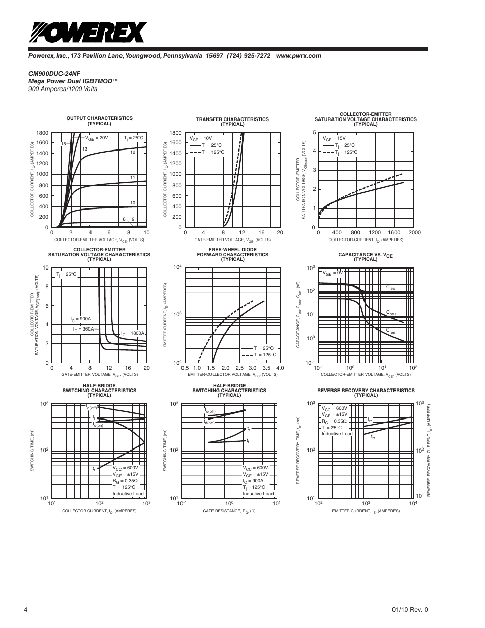 C&H Technology CM900DUC-24NF User Manual | Page 5 / 6