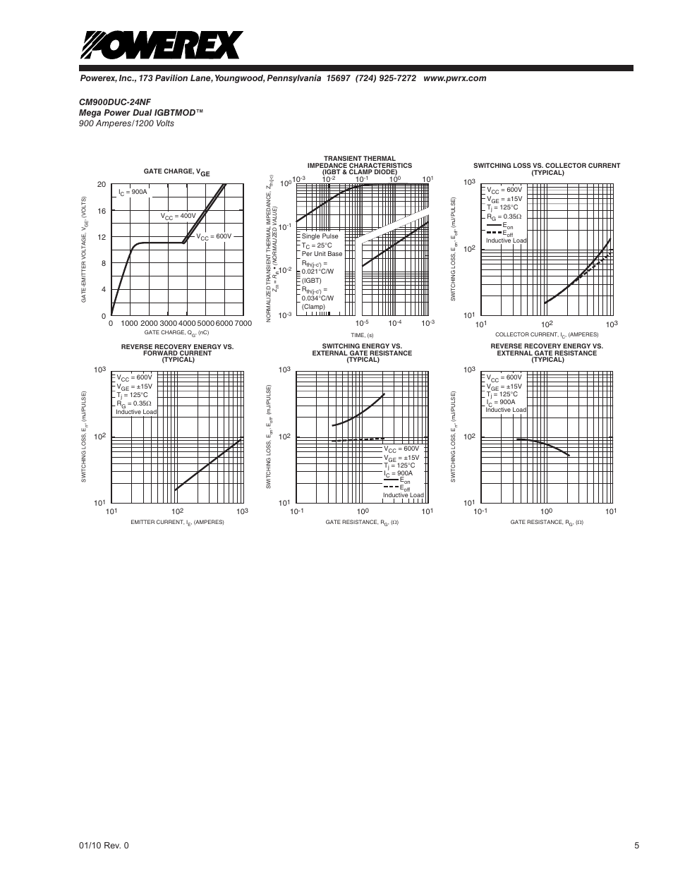 C&H Technology CM900DUC-24NF User Manual | Page 6 / 6