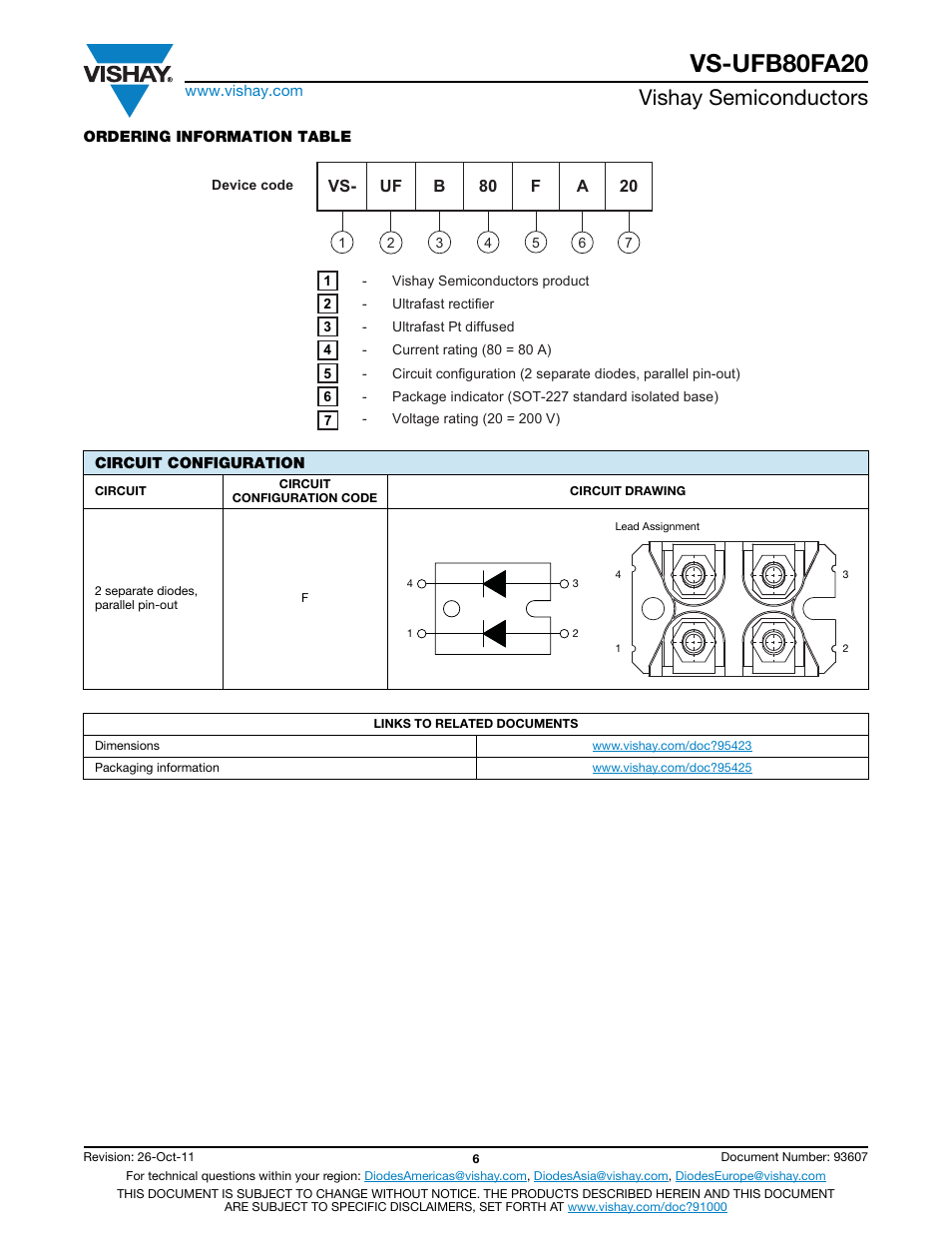 Vs-ufb80fa20, Vishay semiconductors | C&H Technology VS-UFB80FA20 User Manual | Page 7 / 8