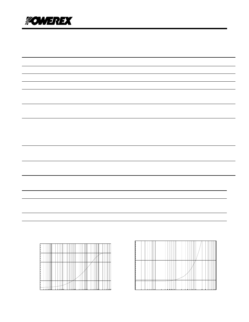 R9g0 rectifier diode, Electrical and thermal characteristics, t, 25 °c unless otherwise specified | Thermal characteristics | C&H Technology R9G0--18 User Manual | Page 4 / 5