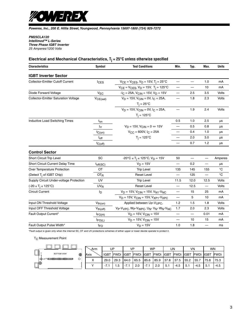 C&H Technology PM25CLA120 User Manual | Page 4 / 7