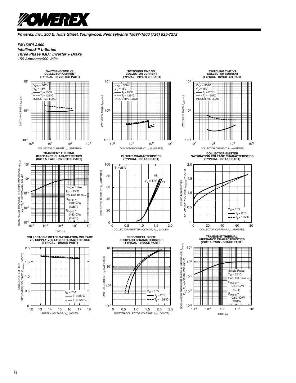 C&H Technology PM150RLA060 User Manual | Page 7 / 7