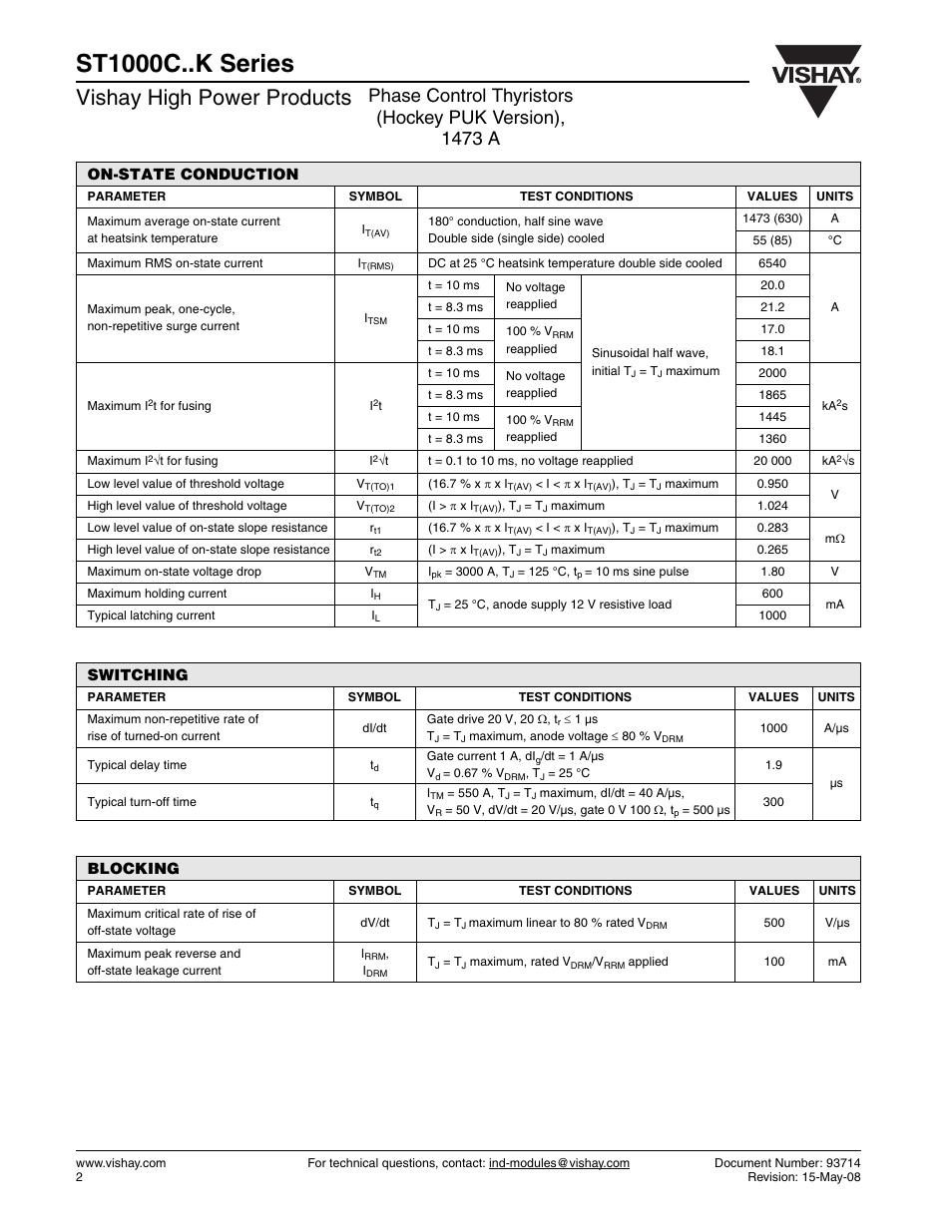 St1000c..k series, Vishay high power products, On-state conduction | Switching, Blocking | C&H Technology ST1000C..K Series User Manual | Page 3 / 8