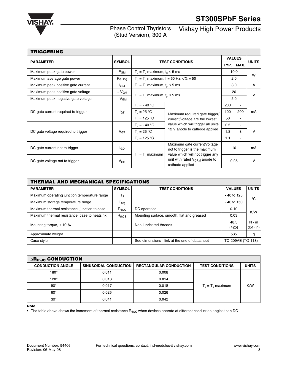 St300spbf series, Vishay high power products, Phase control thyristors (stud version), 300 a | C&H Technology ST300SPbF Series User Manual | Page 4 / 7