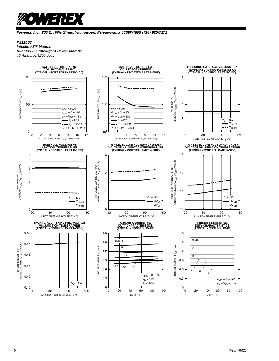 C&H Technology PS22053 User Manual | Page 11 / 11