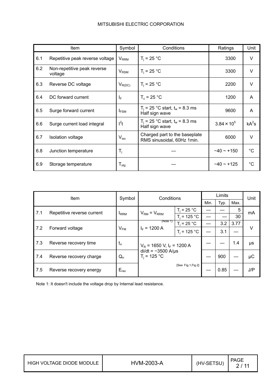 Hvm-2003-a | C&H Technology RM1200HE-66S User Manual | Page 3 / 12