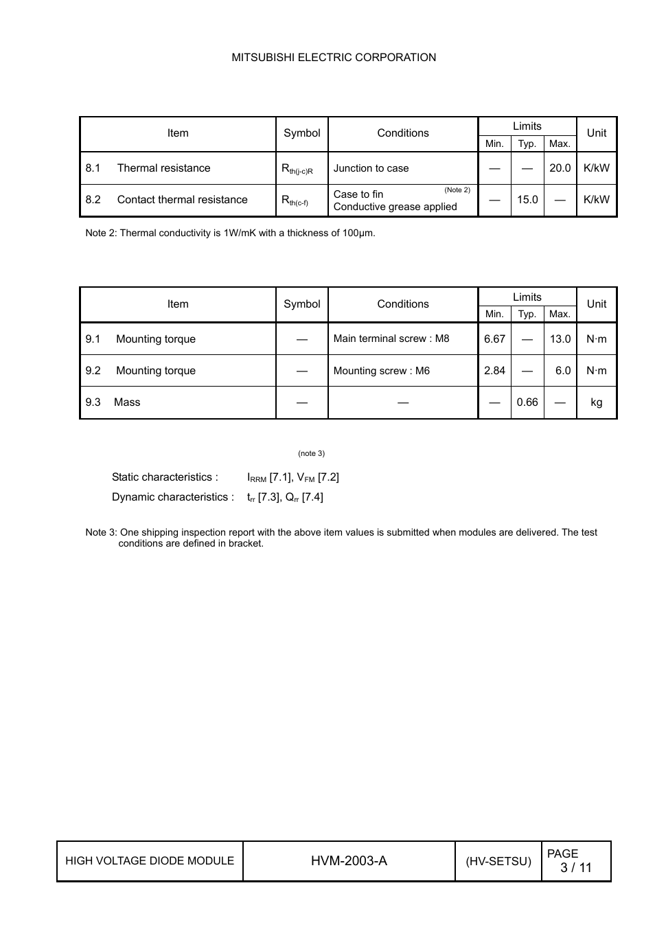 Hvm-2003-a | C&H Technology RM1200HE-66S User Manual | Page 4 / 12