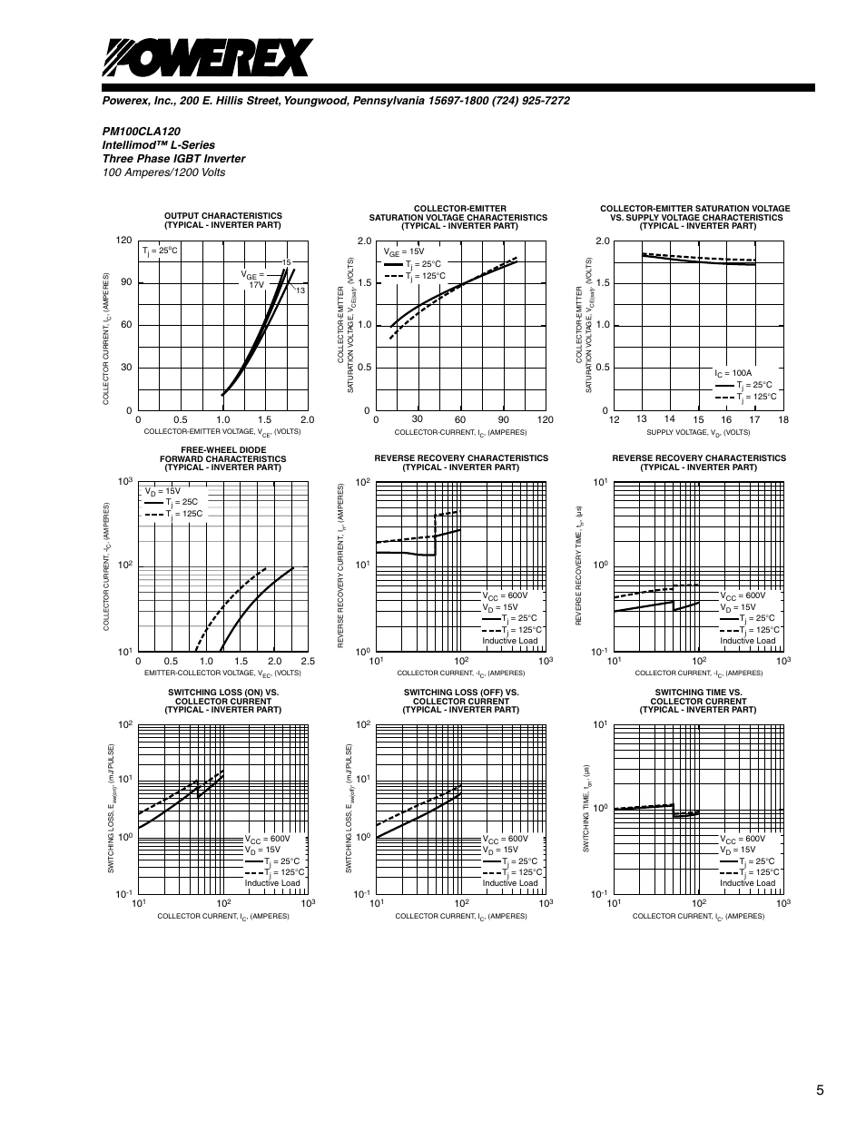 C&H Technology PM100CLA120 User Manual | Page 6 / 7