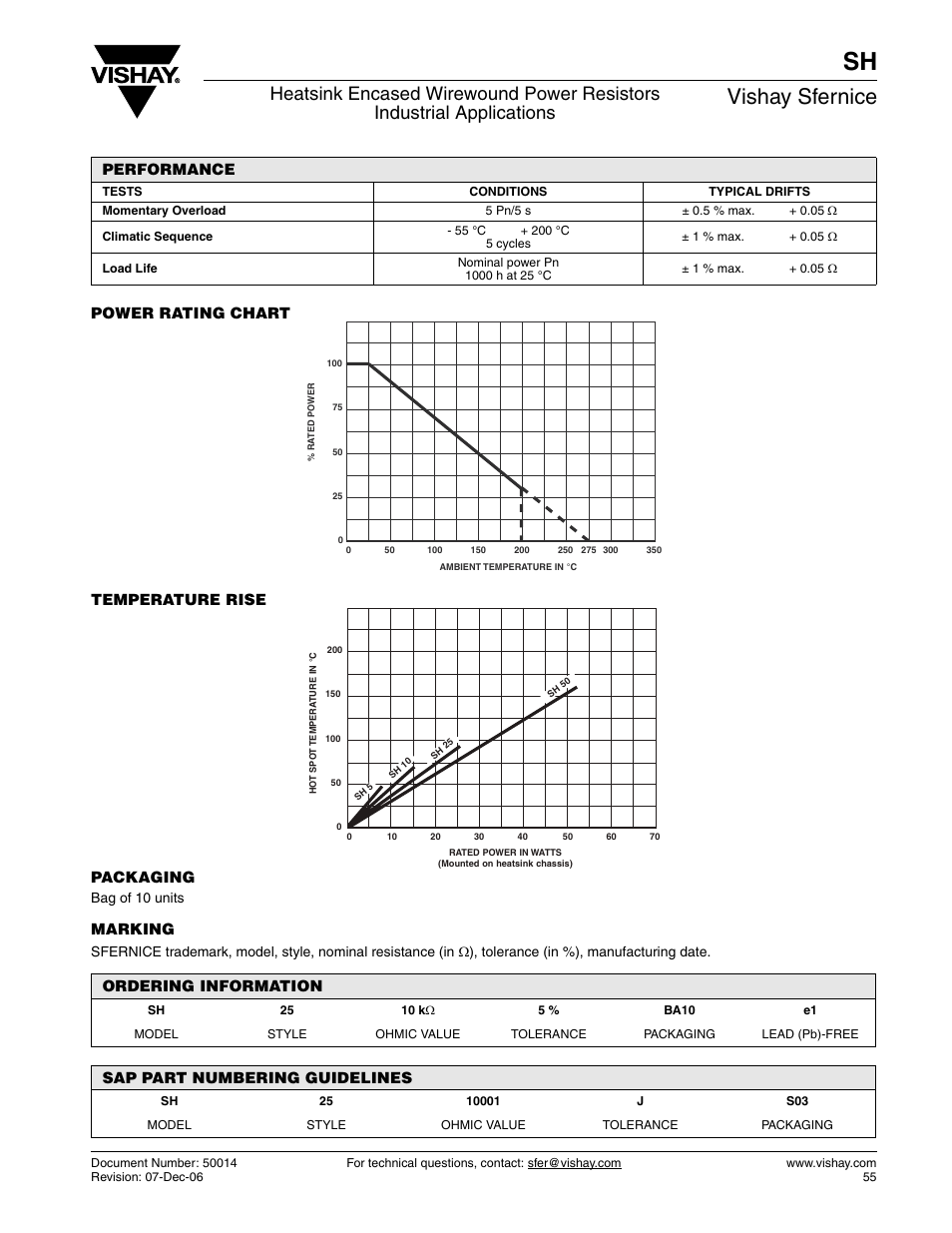 Vishay sfernice, Power rating chart temperature rise packaging, Marking | Performance, Ordering information, Sap part numbering guidelines | C&H Technology SH User Manual | Page 3 / 3