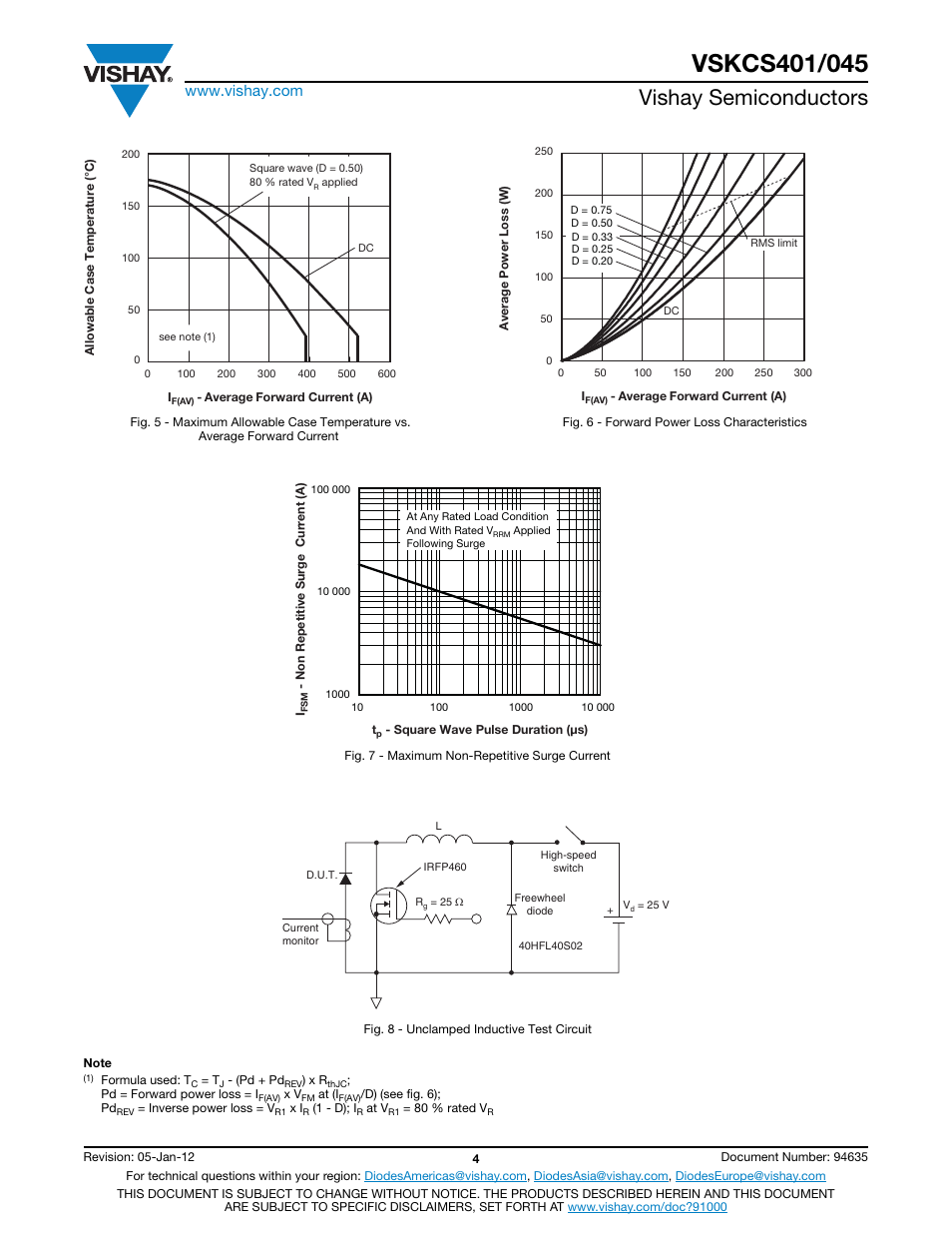 Vishay semiconductors | C&H Technology VSKCS401-045 User Manual | Page 5 / 10