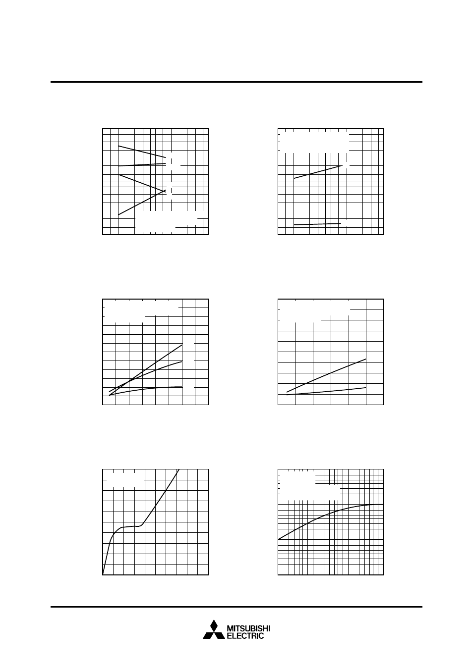 Mitsubishi hvigbt modules | C&H Technology CM800HB-66H User Manual | Page 5 / 5