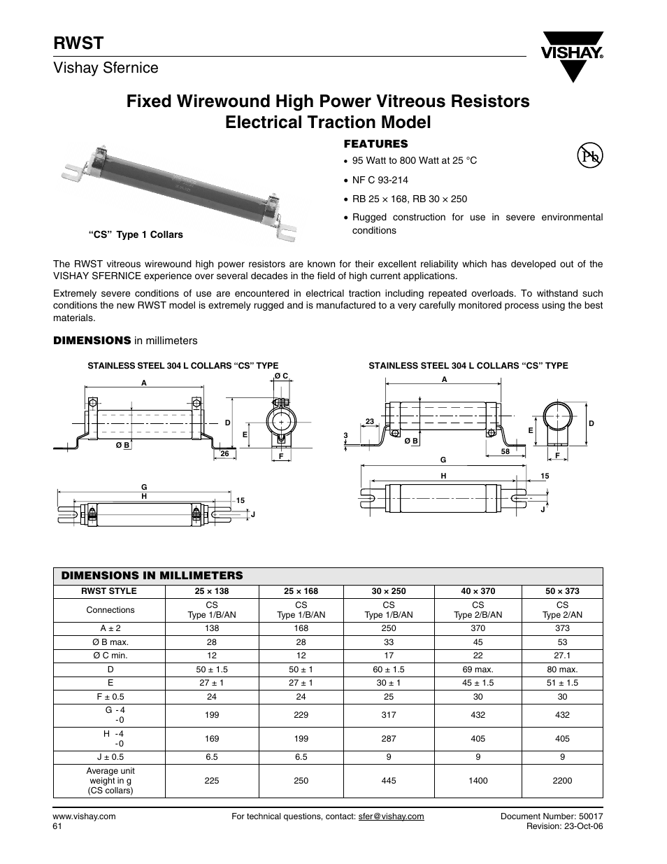 Rwst, Vishay sfernice | C&H Technology RWST User Manual | Page 2 / 4