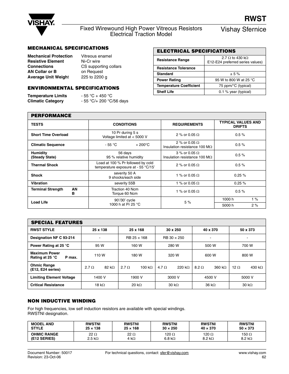 Rwst, Vishay sfernice | C&H Technology RWST User Manual | Page 3 / 4