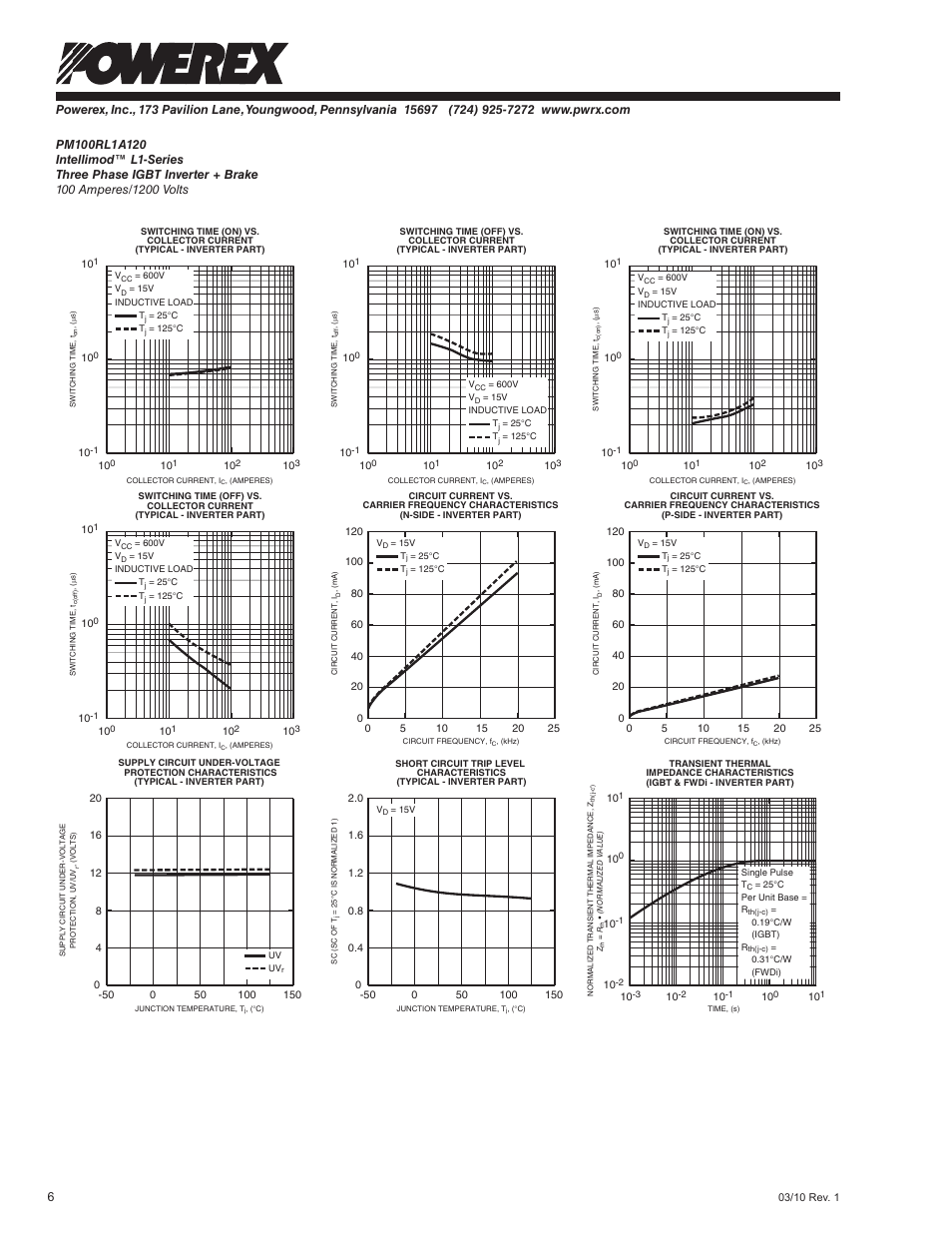 C&H Technology PM100RL1A120 User Manual | Page 7 / 8