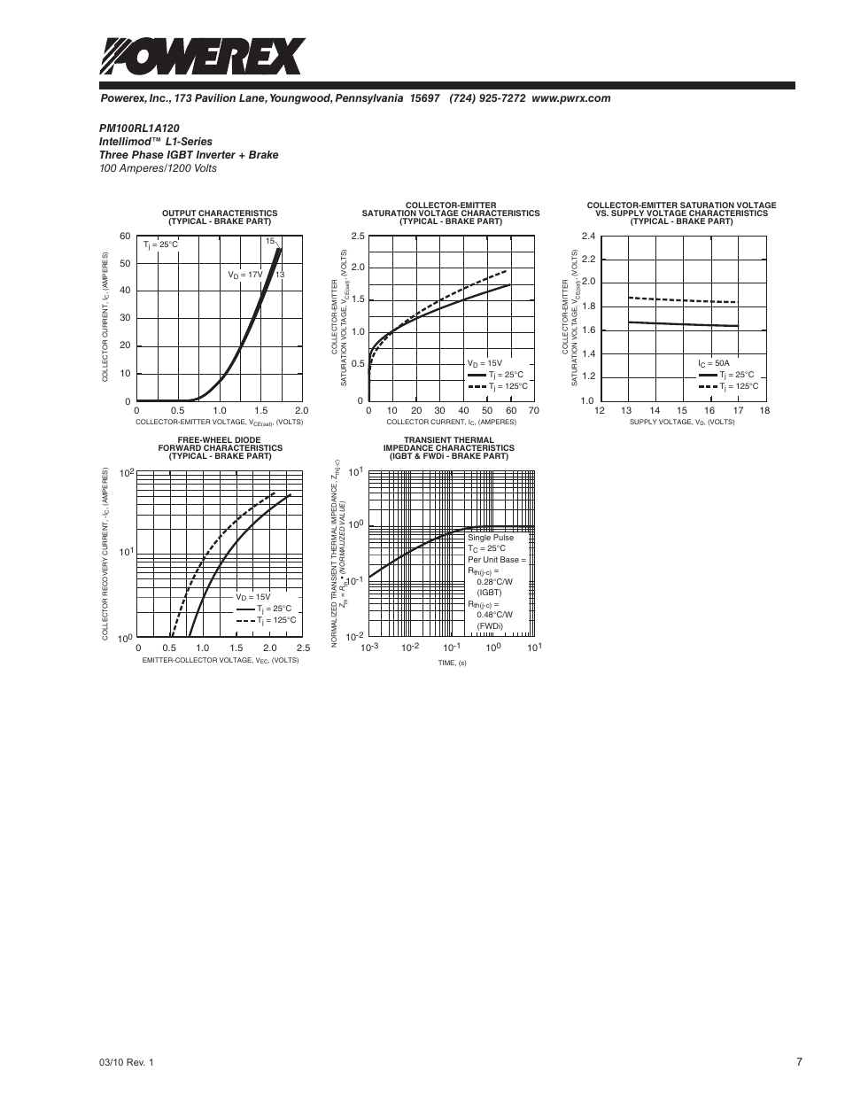 C&H Technology PM100RL1A120 User Manual | Page 8 / 8