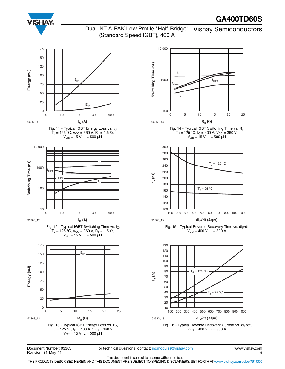 Vishay semiconductors | C&H Technology VS-GA400TD60S User Manual | Page 6 / 9