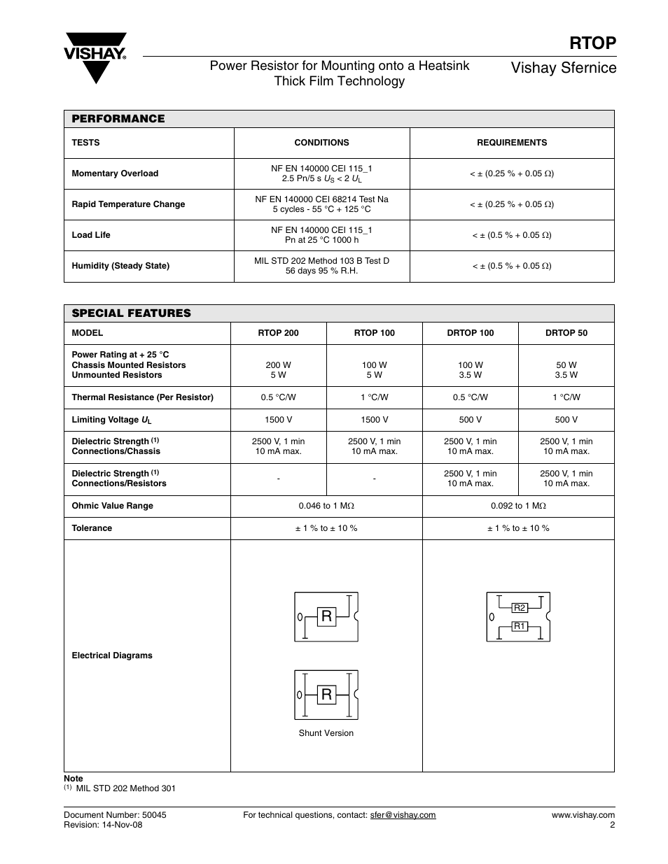 Rtop, Vishay sfernice | C&H Technology RTOP User Manual | Page 3 / 6
