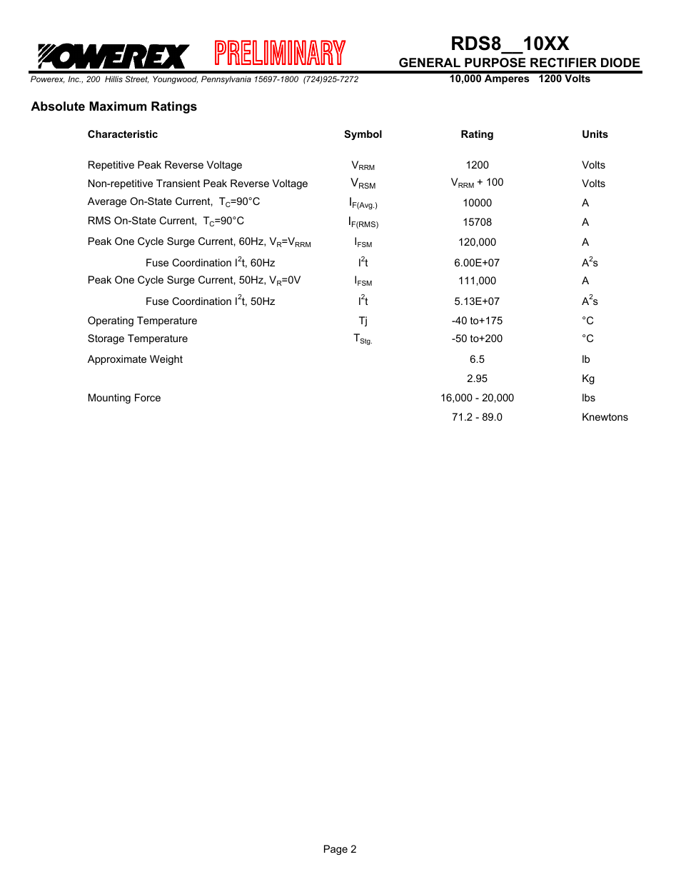 Rds8 xx, General purpose rectifier diode, Absolute maximum ratings | C&H Technology RDS8__10XX User Manual | Page 3 / 5