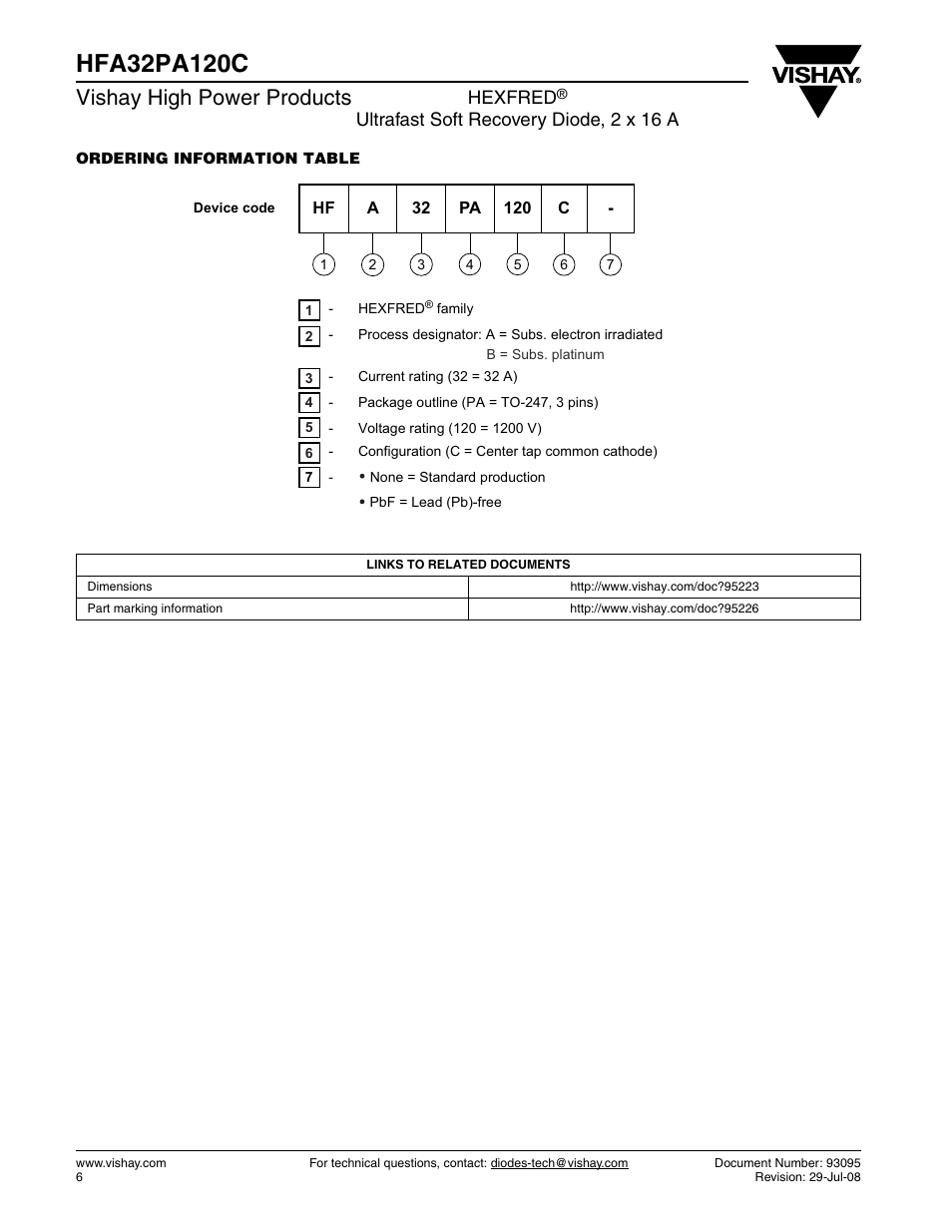 Vishay high power products, Hexfred, Ultrafast soft recovery diode, 2 x 16 a | C&H Technology HFA32PA120C User Manual | Page 6 / 7