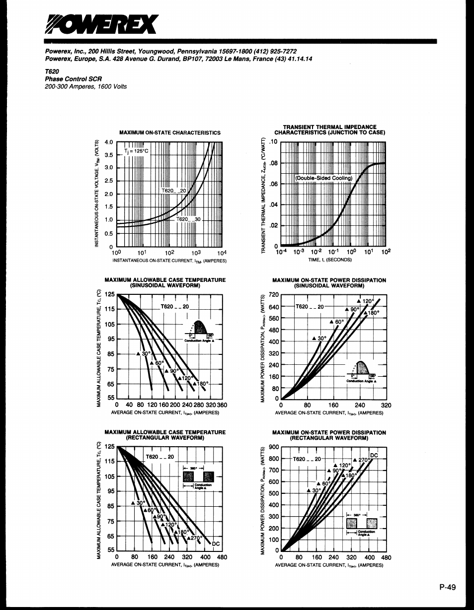 C&H Technology T620 User Manual | Page 4 / 5