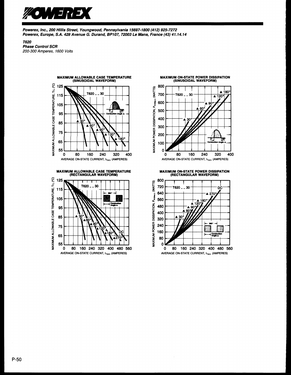 C&H Technology T620 User Manual | Page 5 / 5