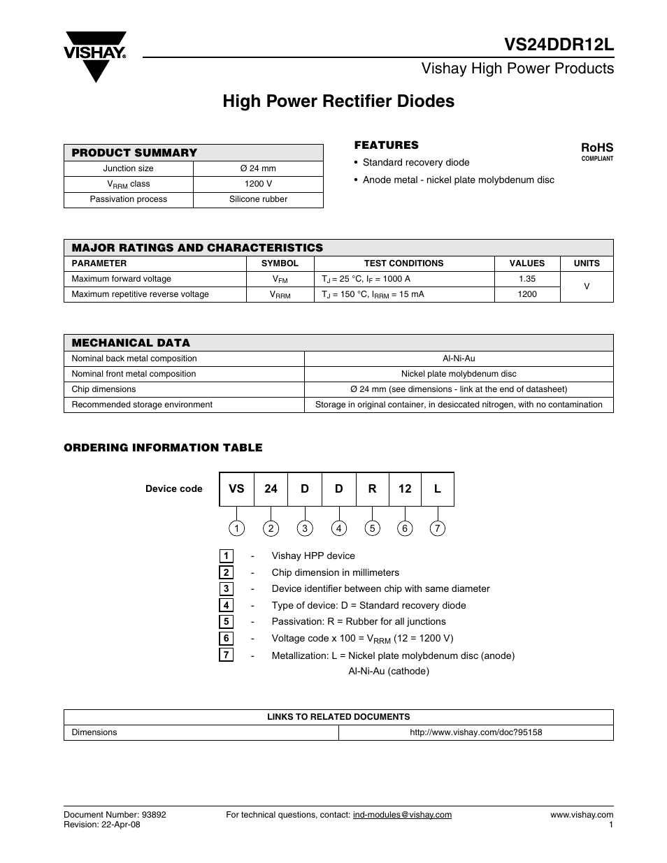High power rectifier diodes vs24ddr12l, Vishay high power products, Rohs | C&H Technology VS24DDR12L User Manual | Page 2 / 2