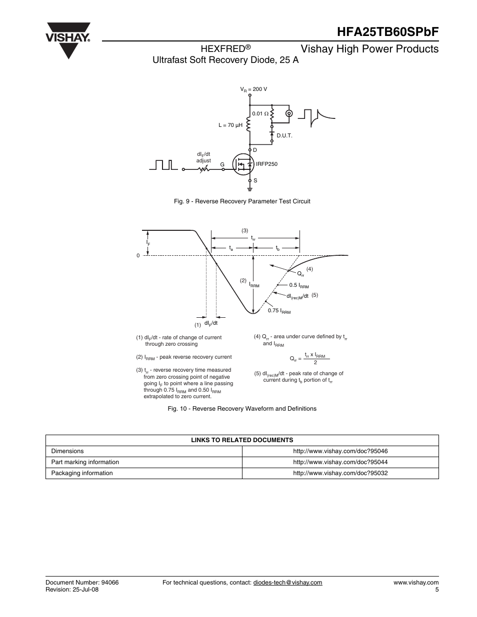 Hfa25tb60spbf, Vishay high power products, Hexfred | Ultrafast soft recovery diode, 25 a | Vishay HFA25TB60SPbF User Manual | Page 5 / 6