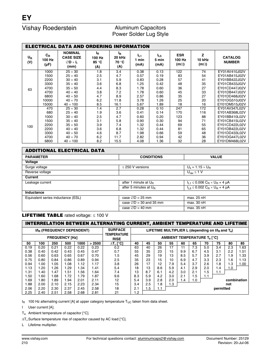 Vishay roederstein, Aluminum capacitors power solder lug style | C&H Technology EY User Manual | Page 5 / 5