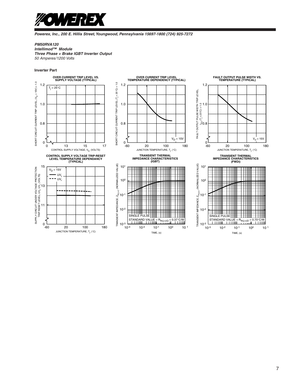 C&H Technology PM50RVA120 User Manual | Page 8 / 9