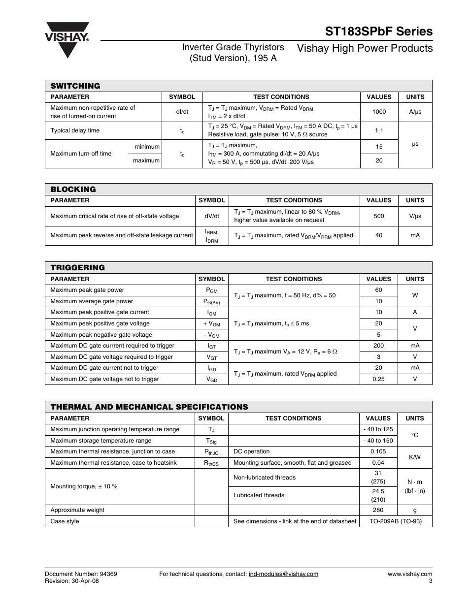 St183spbf series, Vishay high power products, Inverter grade thyristors (stud version), 195 a | Switching, Blocking, Triggering, Thermal and mechanical specifications | C&H Technology ST183SPbF Series User Manual | Page 4 / 9